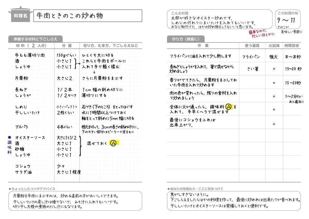 妊娠中や産後に料理を管理するレシピノート 上手な手書きレシピと使いやすさが人気の4冊 トモママ